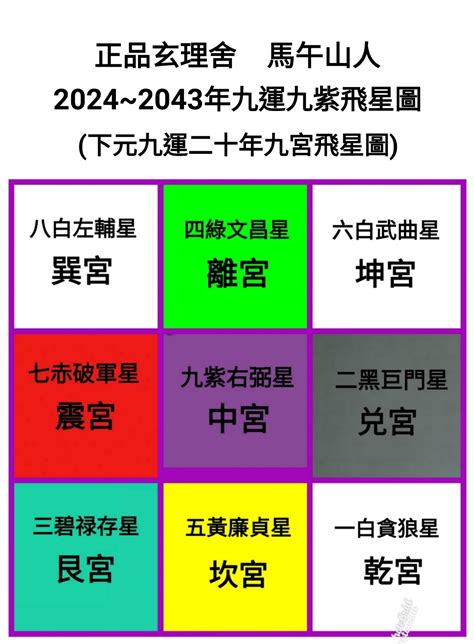 九運旺 什麼 人|九運2024｜九運風水旺什麼行業+生肖？屬木人火命人 